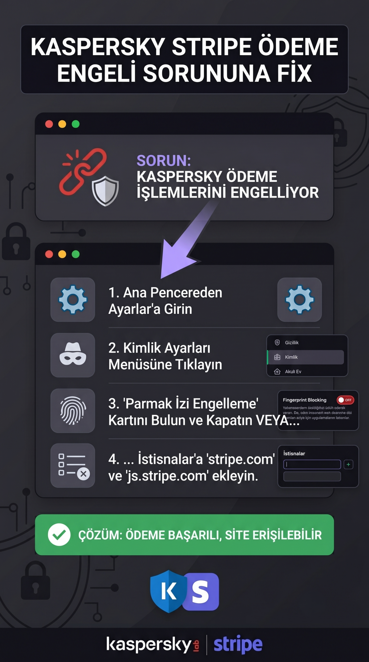 Kaspersky Stripe Ödeme Yöntemini Engelini Düzeltme